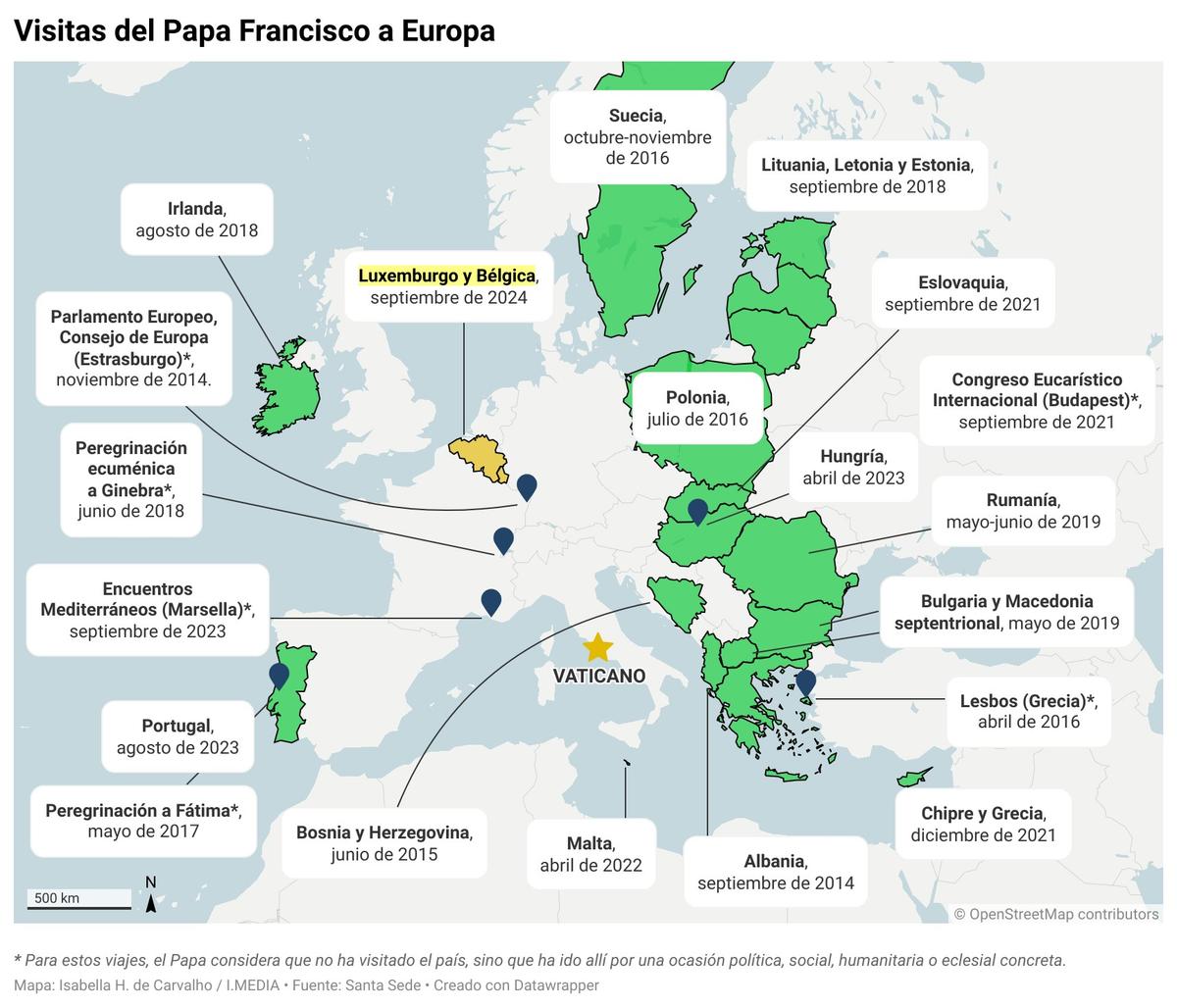 Viajes del Papa Francisco a Europa