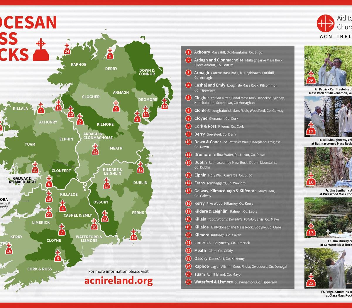 IRELAND MASS ROCKS