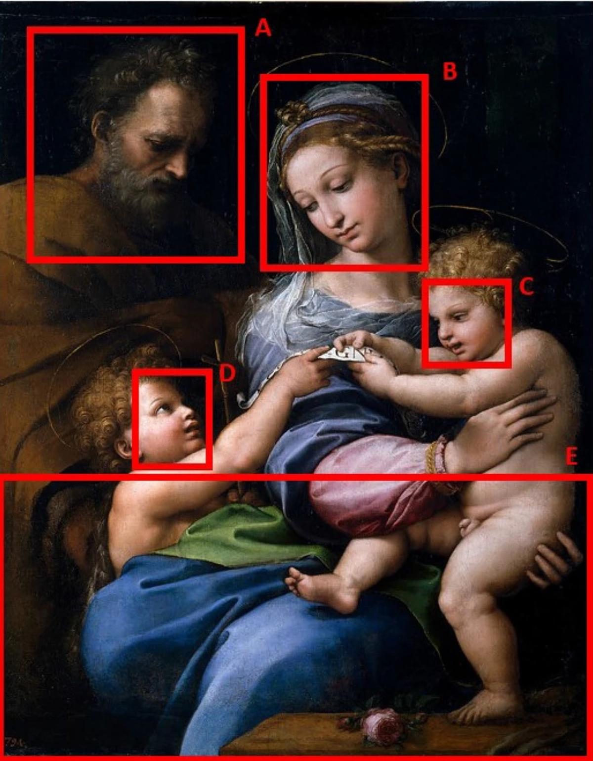 Madonna of the Roses, by Raffaello Santi - Marked