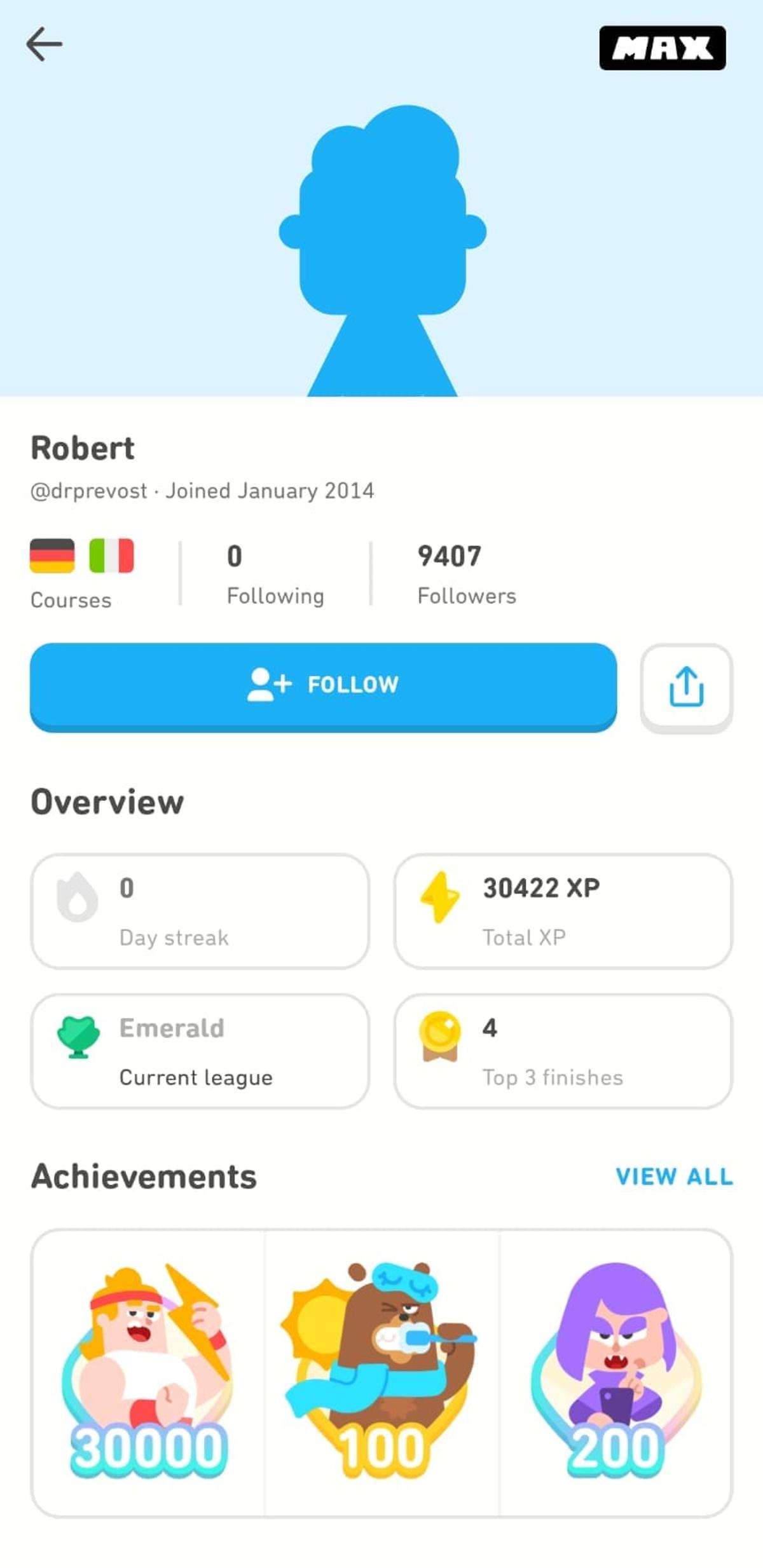 Duolingo