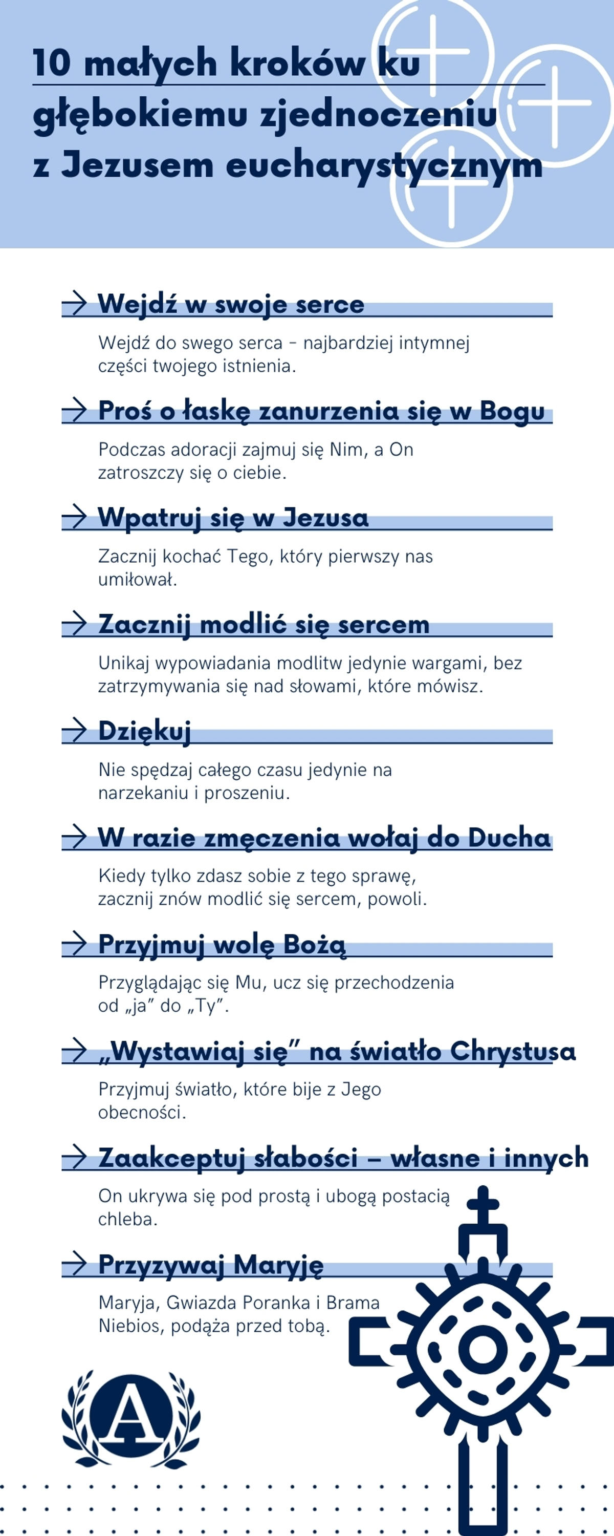 10 małych kroków ku głębokiemu zjednoczeniu z Jezusem eucharystycznym