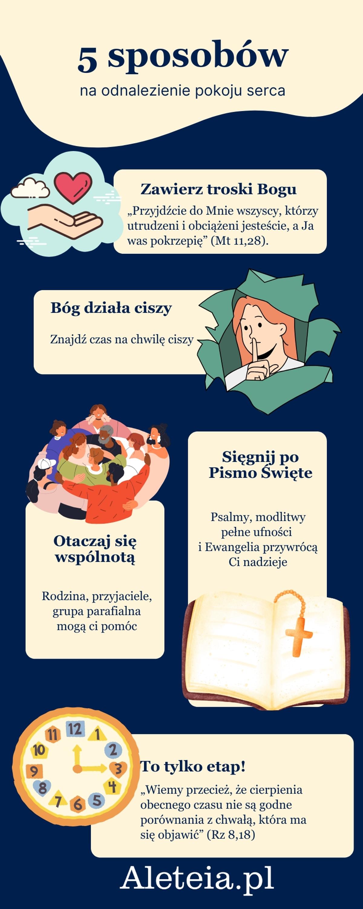 5 sposobów na odnalezienie pokoju serca w trudnych chwilach