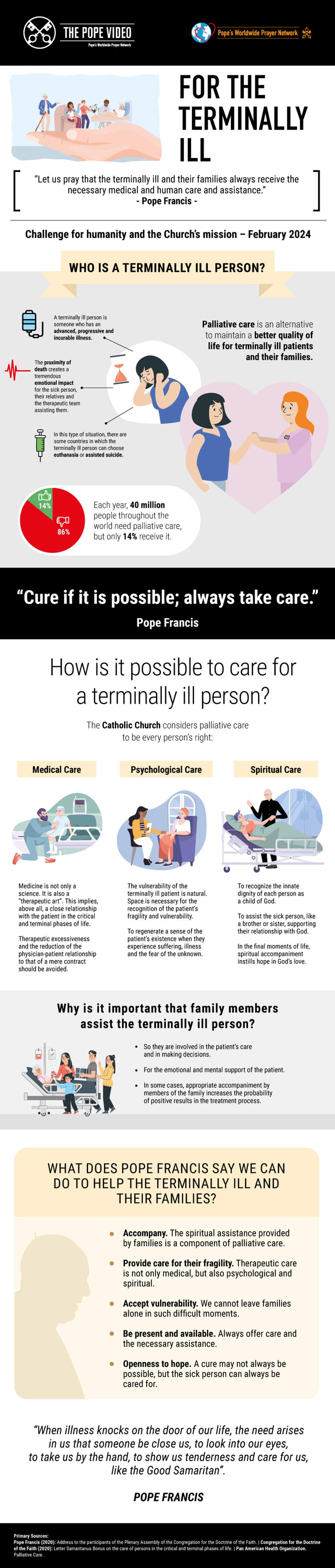 Euthanasia