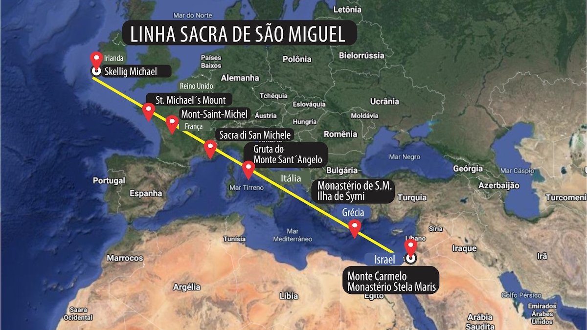 Linha Sagrada de São Miguel na Europa
