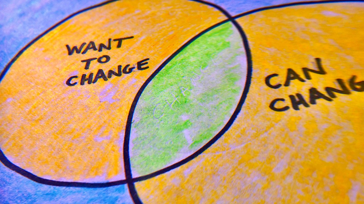 Two circles of change