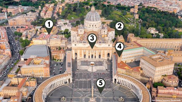 Vatican aerial view