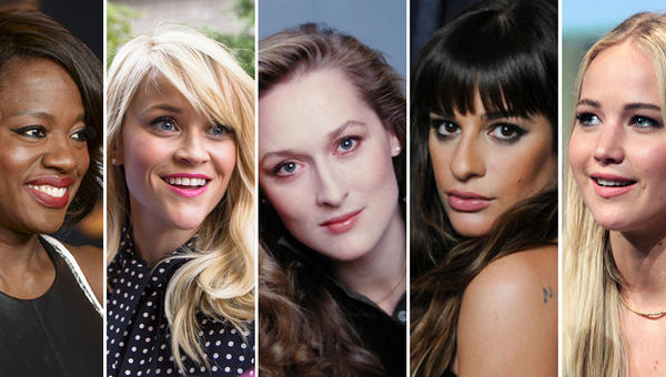 Actresses