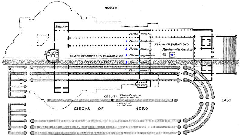 circo neron