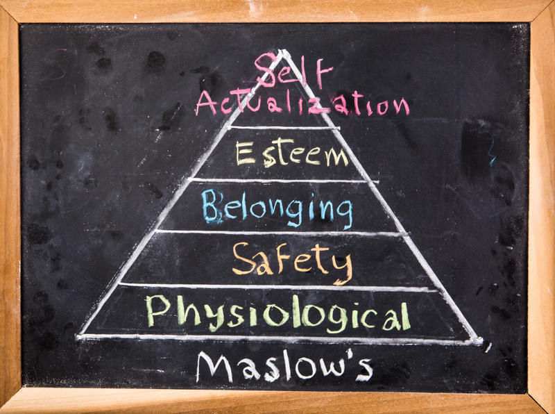 MASSLOW PYRAMID