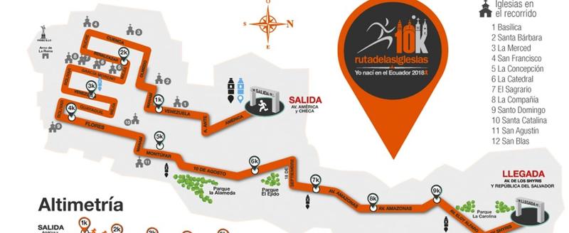 Rutas de las Iglesias