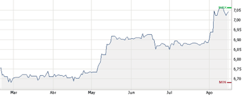 yuan-dolar.png