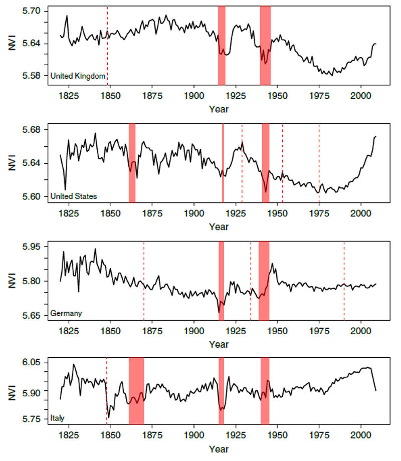 grafico-felicitacc80.png