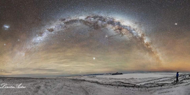 ASTROLINA