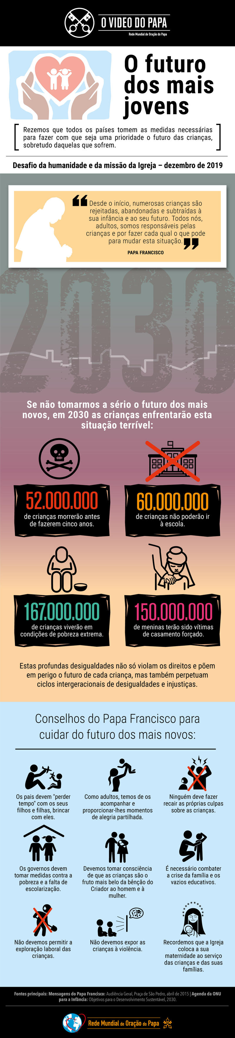 infografia-tpv-12-2019-pt-o-video-do-papa-o-futuro-dos-mais-jovens.jpg