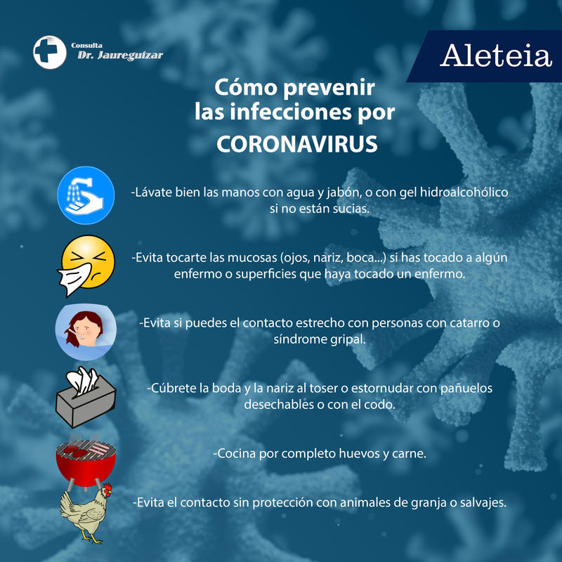 CORONAVIRUS