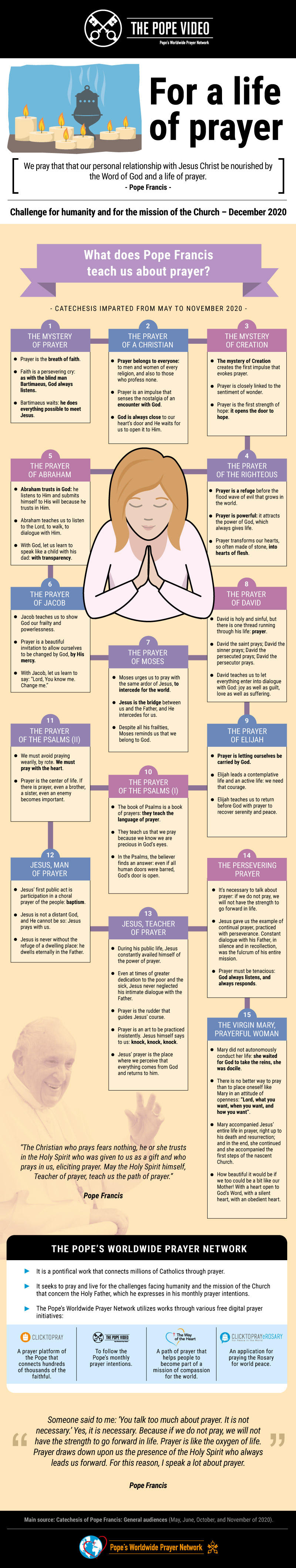 Infographic-TPV-12-2020-EN-For-a-life-of-prayer.jpg