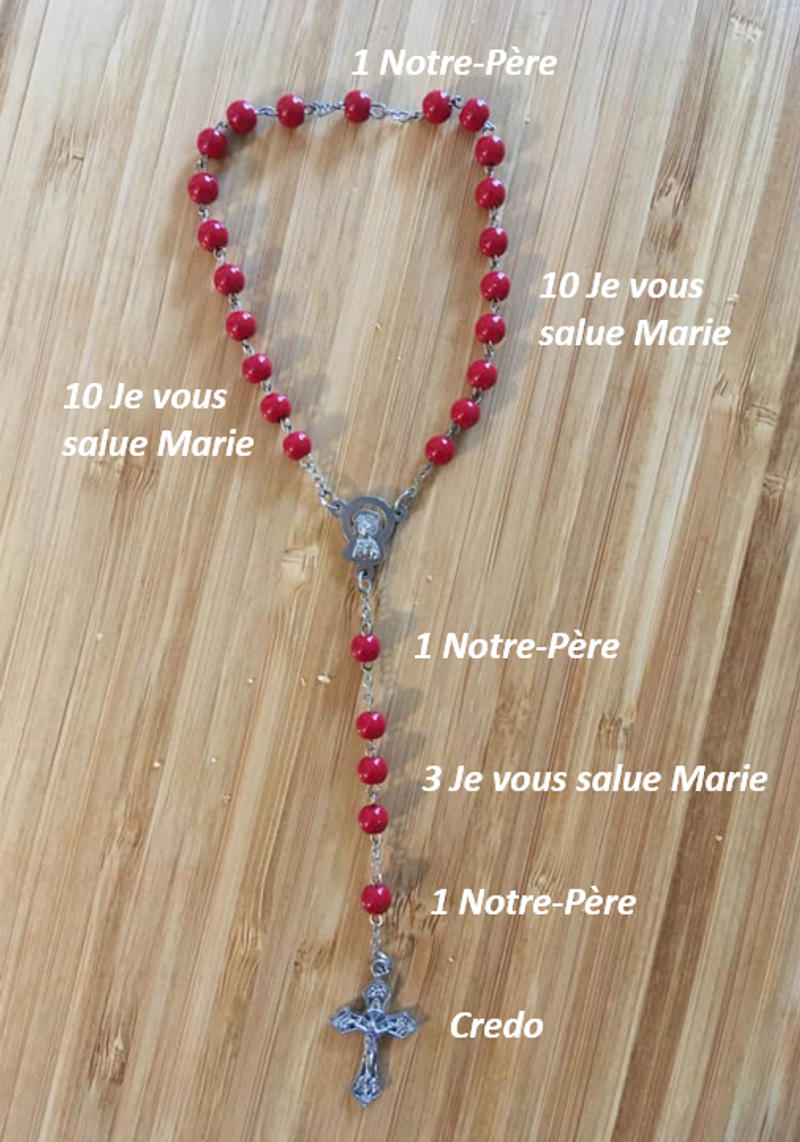 chapelet martyrs japonais