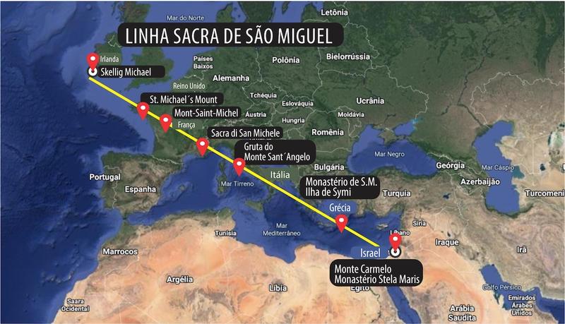 Linha Sagrada de São Miguel na Europa